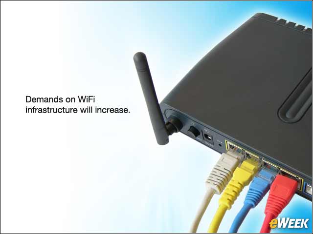 8 - Increased WiFi Demands Spur Network Evolution