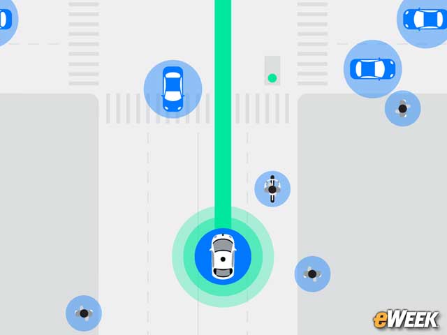 Sensors are Critical to its Operation