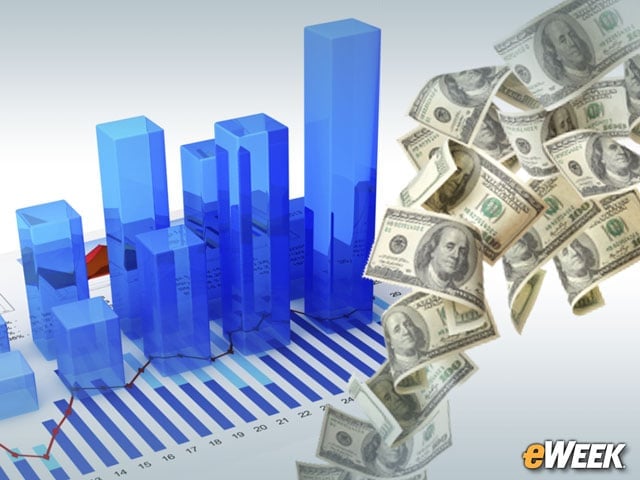 Analysts Aren't Concerned About Ad Revenue Growth