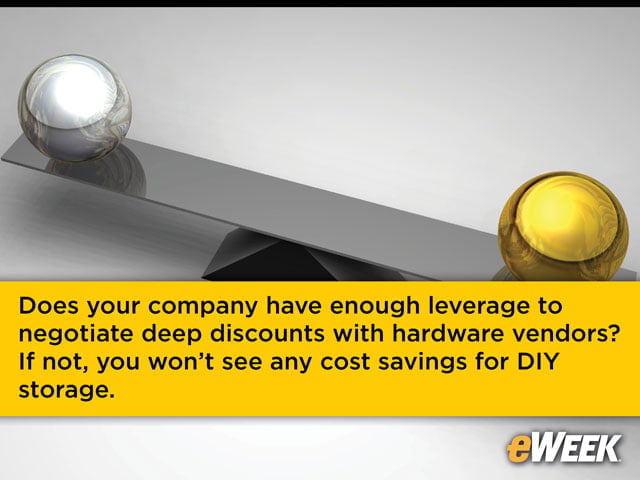 Acquisition Cost of Hardware