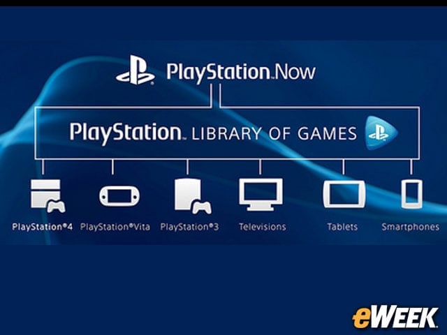 Sony's PlayStation Now Is a Wow