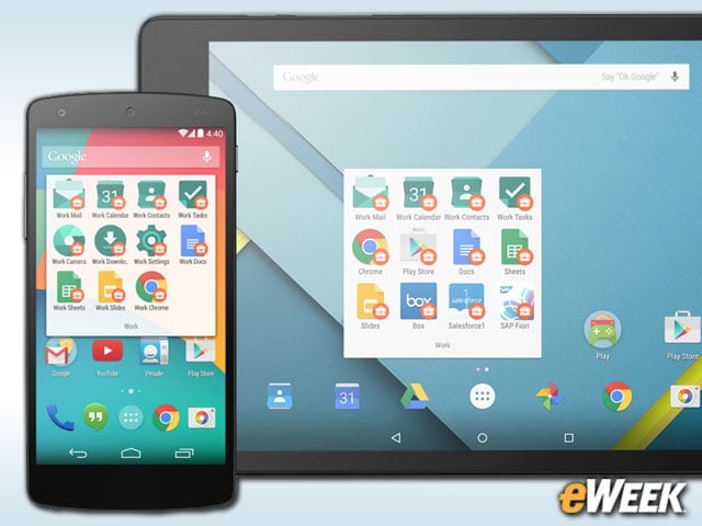 The Platform Works on Smartphones and Tablets