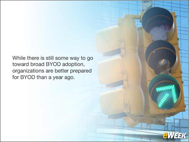 11 - Businesses Better at Readying BYOD Programs