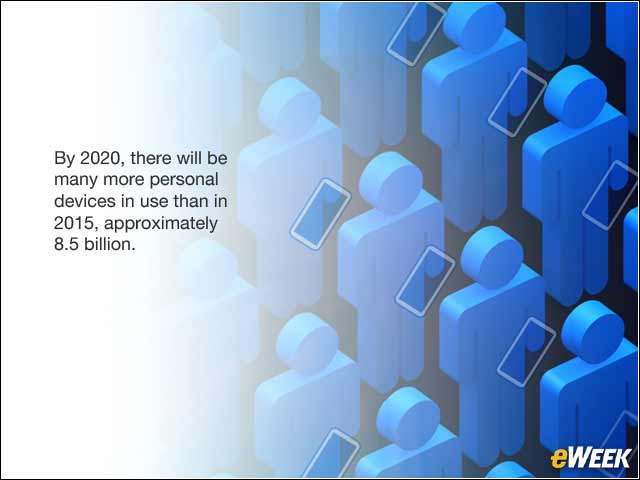 5 - Mobile Connections Also on the Rise