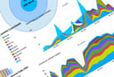 OpenStack Icehouse Cloud Debuted With Heavyweight Support