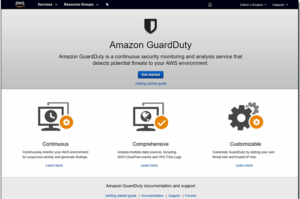 Amazon GuardDuty