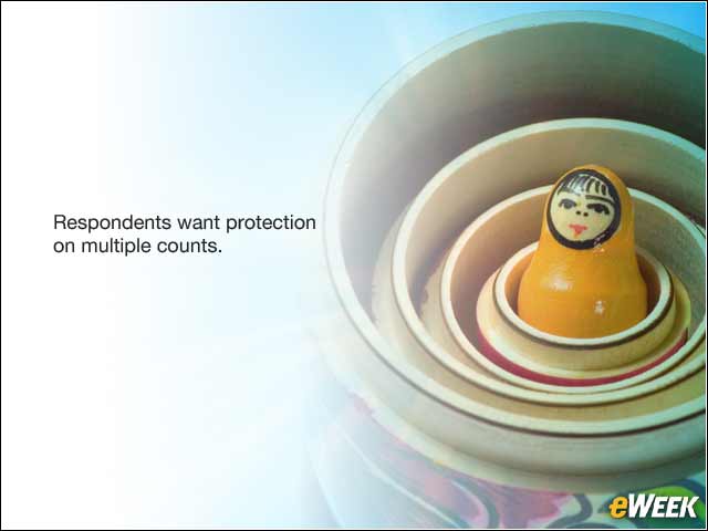 12 - Security Breeds Confidence