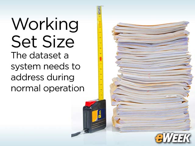 Working Set Size