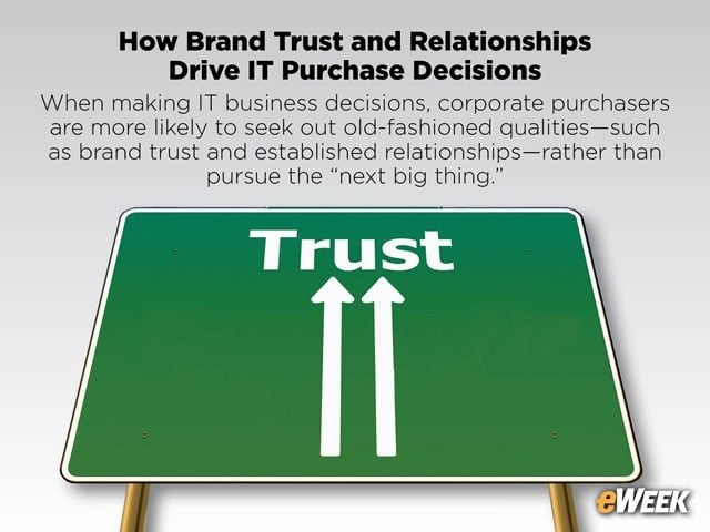 How Brand Trust and Relationships Drive IT Purchase Decisions