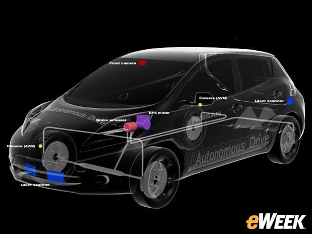 6-Nissan Autonomous Drive Technology