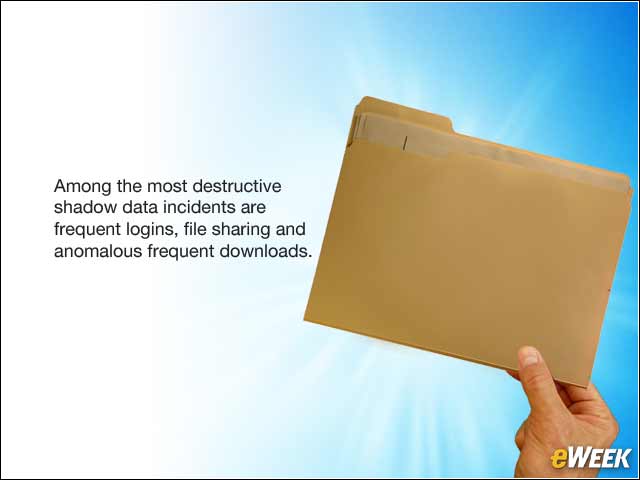 4 - The Most Destructive Security Incidents Emanate From Shadow Data