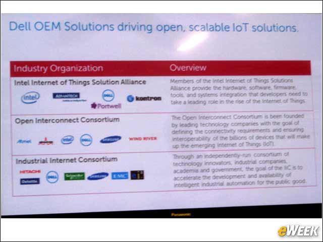 8 - Dell Partners With Key IoT Alliances