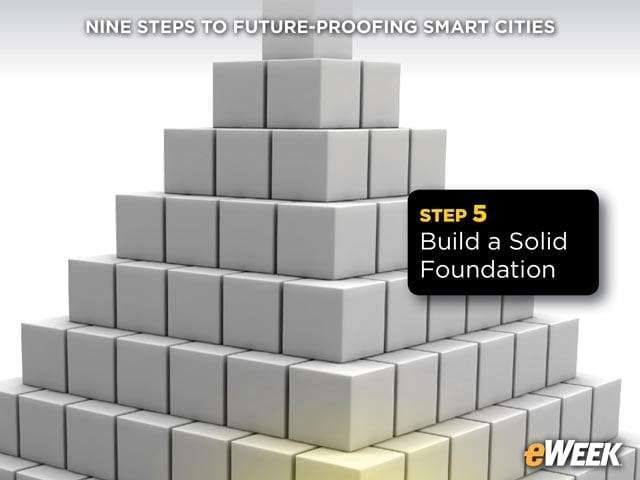 Build a Solid Foundation