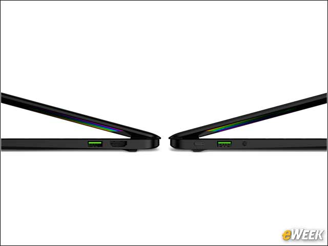 6 - There's a Bevy of Useful Ports