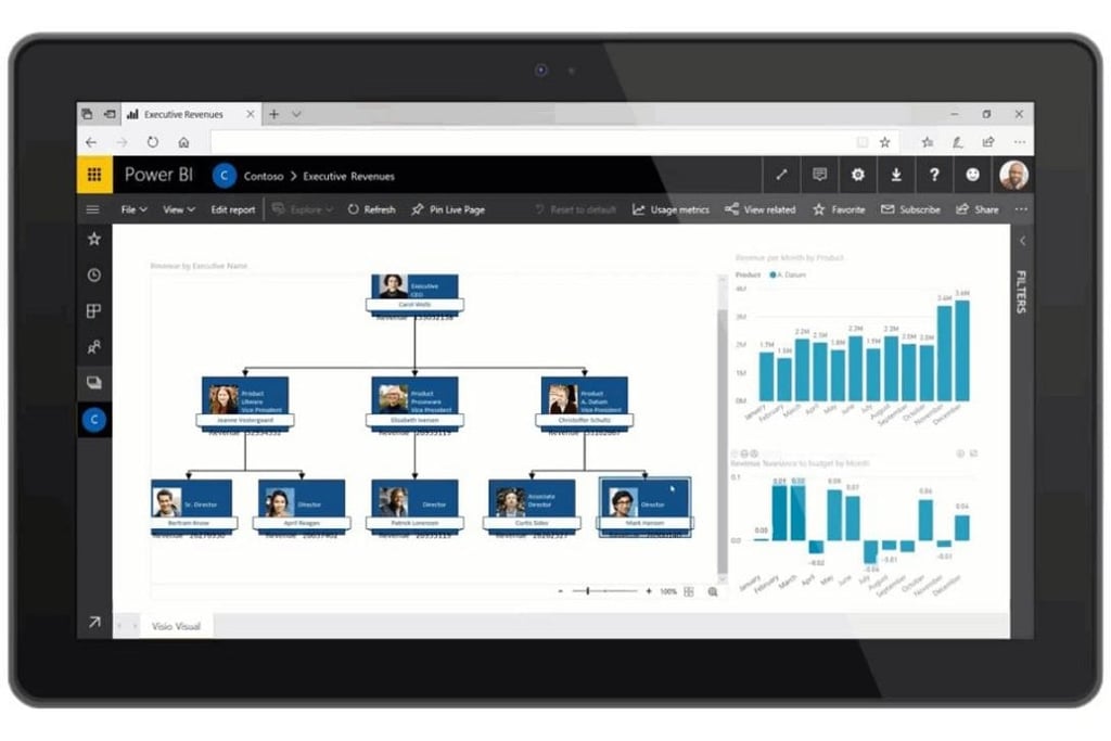 Microsoft 365