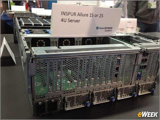 7 - Inspur, Big Data and Data Centers