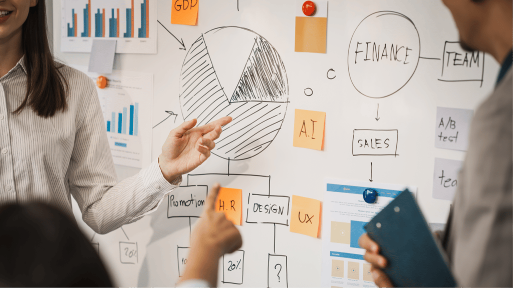 Strategic Management for the Year-End Closing: A Guide to Active KPI Management