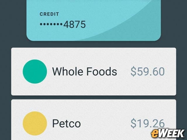 Tracking Activity Is at Your Fingertips