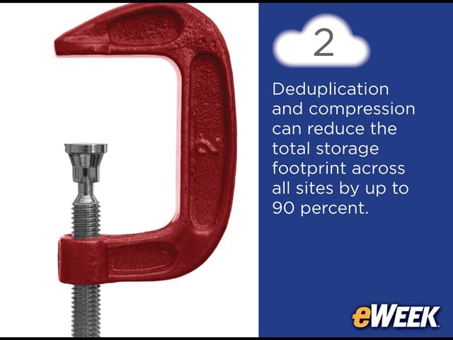 Deduplication