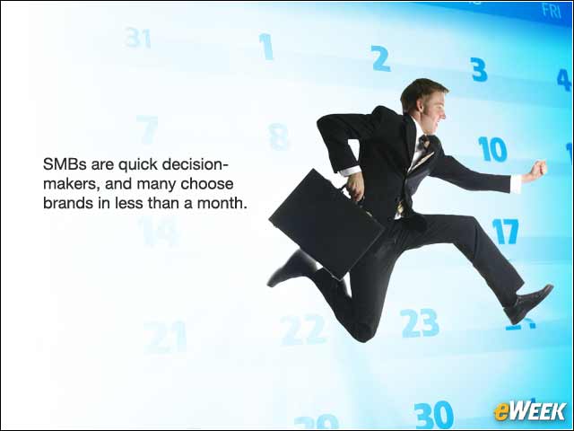 10 - Time Is of the Essence for Small Businesses