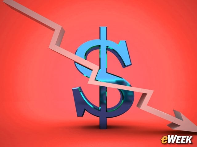 Square Keeps Losing Money Even as Revenue Grows Rapidly