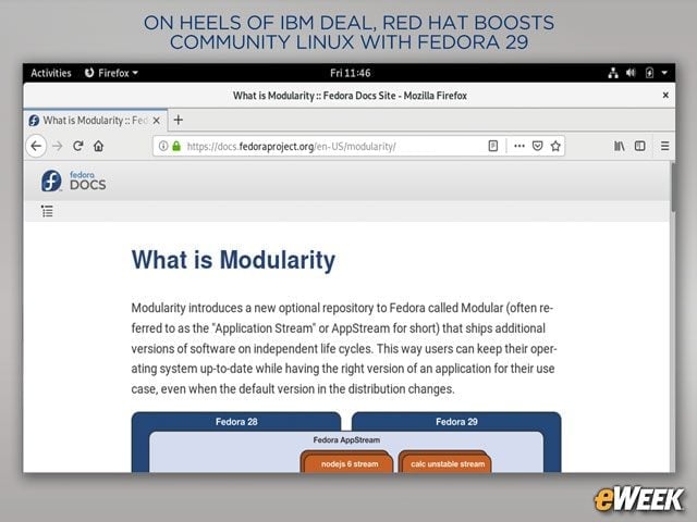 Modularity