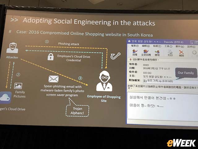 North Korea Cyber-Army Hacking Tactics Revealed
