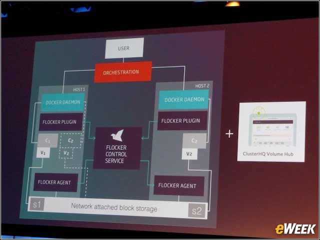 7 - Flocker Helps Manage Container Storage