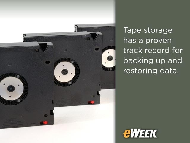 Backbone of Many Enterprise Storage Systems