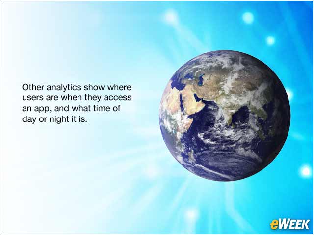 8 - Learn Activity by Location and Time
