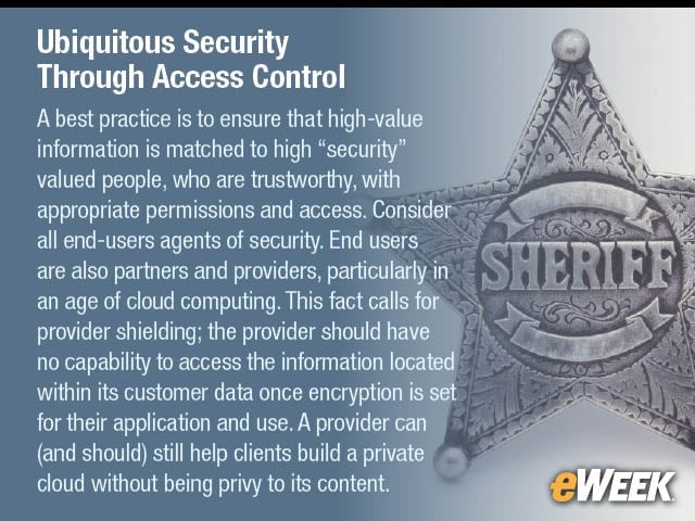 4-Ubiquitous Security Through Access Control
