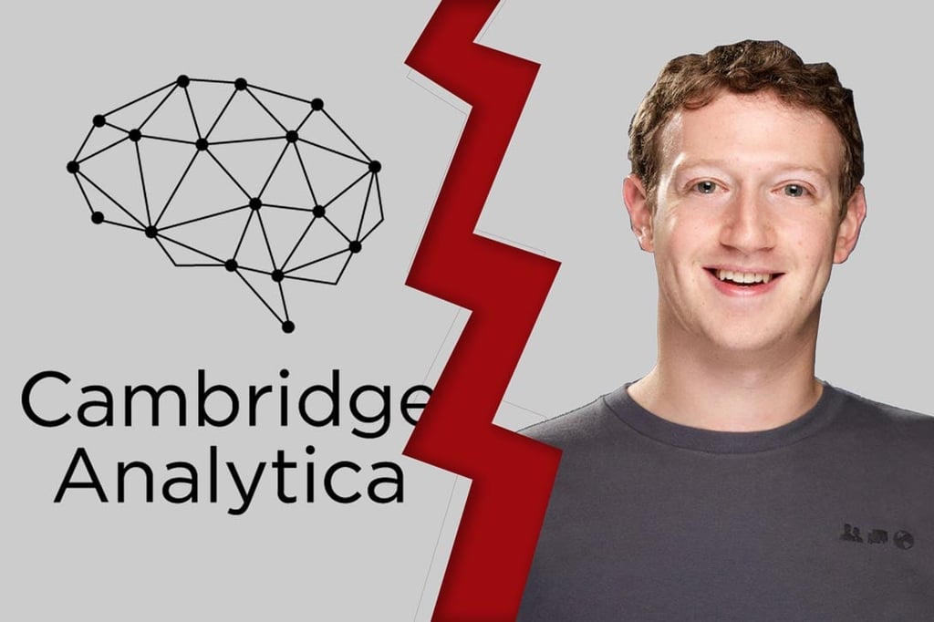 Facebook Data Breach repercussions
