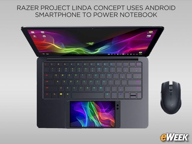 Notebook, Smartphone Combo Provide Dual-Screens