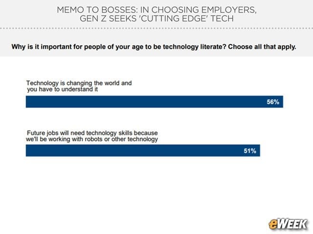 Robots as Your Cubicle 'Buddy'?