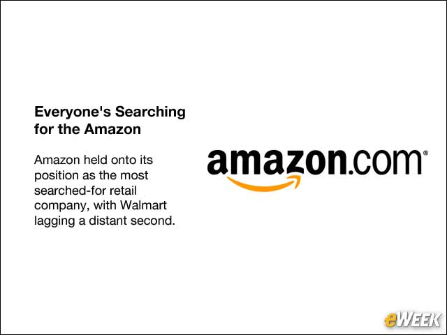7 - Everyone's Searching for the Amazon