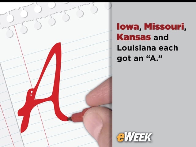 Midwest States Score High in Environmental Regulations