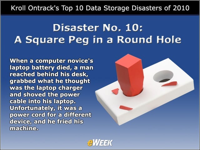 Disaster No. 10: A Square Peg in a Round Hole