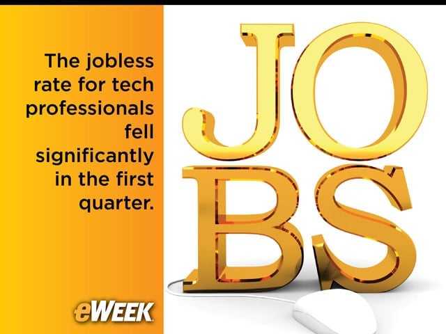 Tech Unemployment at Post-Recession Low