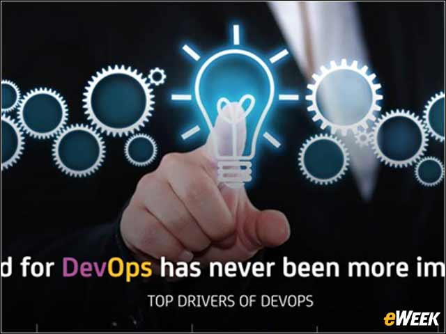 1 - How DevOps Helps Grease the Gears of the Application Economy