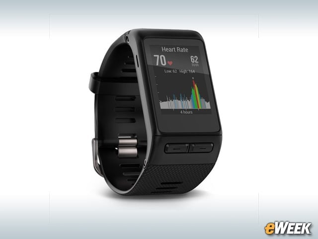 Wearables Seemed to Be Everywhere