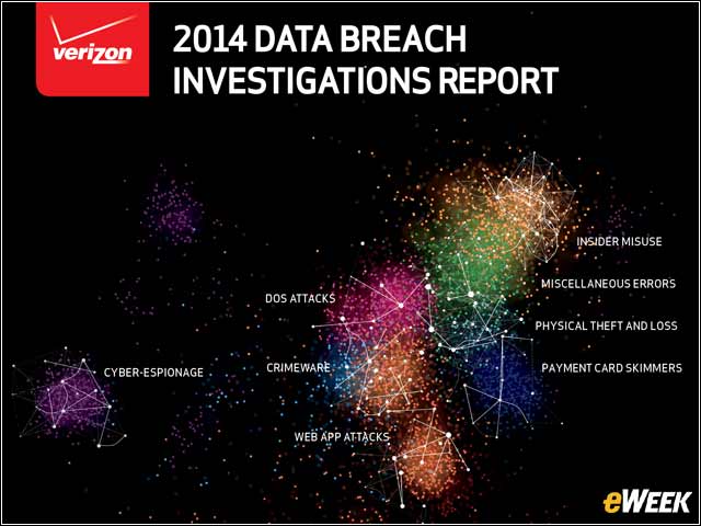 1 - Verizon Puts Data Breaches, Attack Patterns Under Microscope