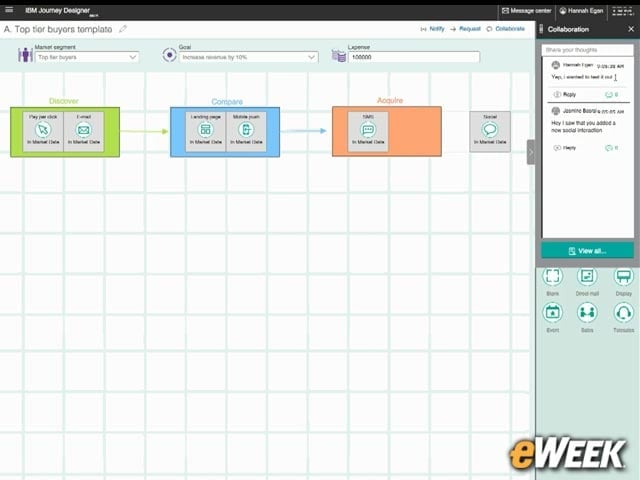 Journey Designer Enables Collaboration