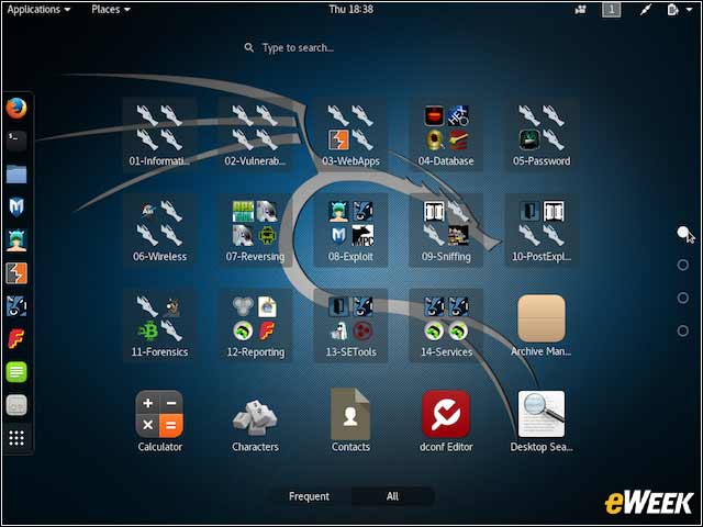 3 - List of Available Security Tools Expands