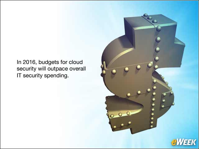 13 - Companies Will Start to Pay Off Cloud Security Debt