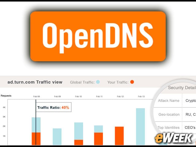 OpenDNS Moves Network Security to the Cloud