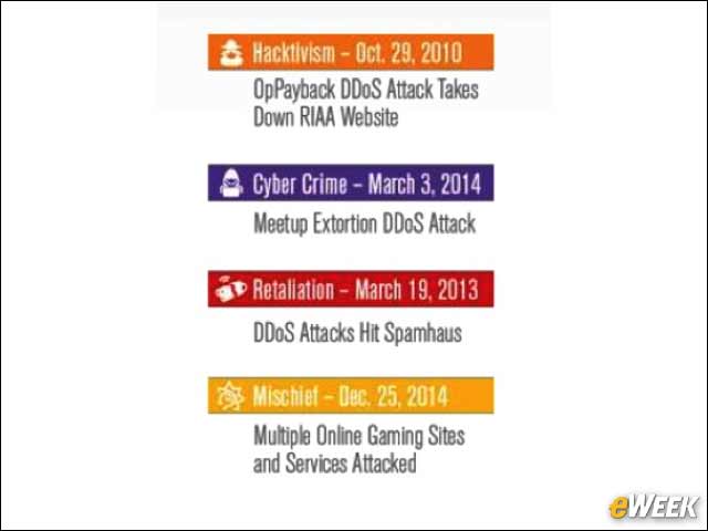 8 - DDoS Motivations Are Variable