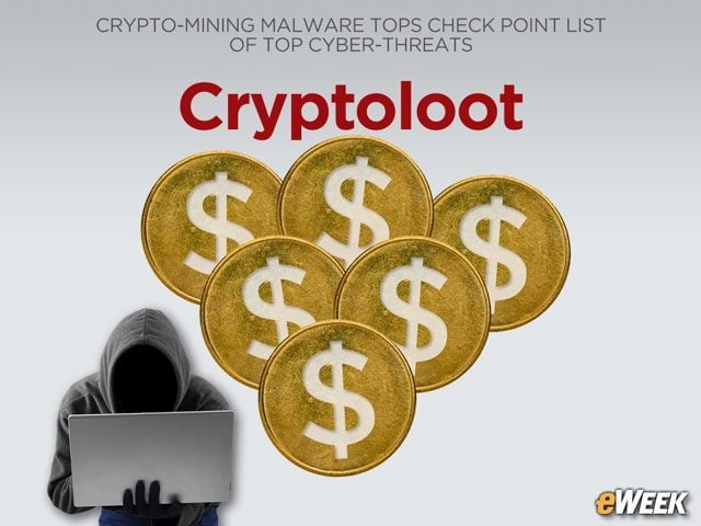 Cryptoloot Targets Blockchain Ledgers
