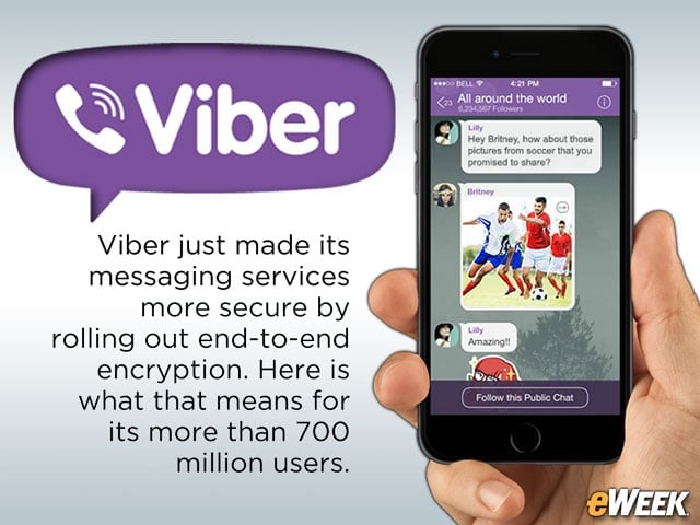 How Viber Is Fortifying the Security of Its Global Messaging Services