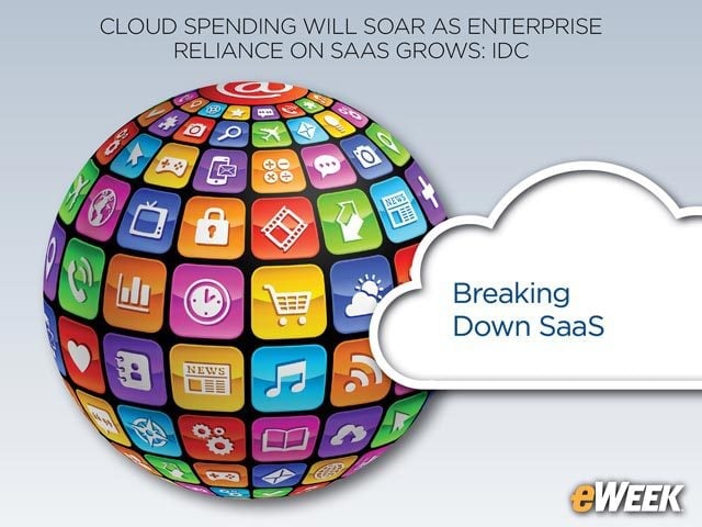 Breaking Down SaaS