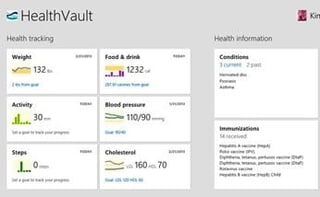 Microsoft Launches Windows 8 App for HealthVault Medical Record Platform